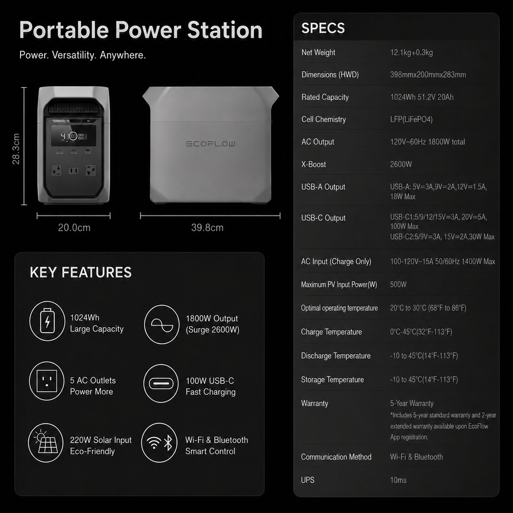 1024Wh Portable Power Station