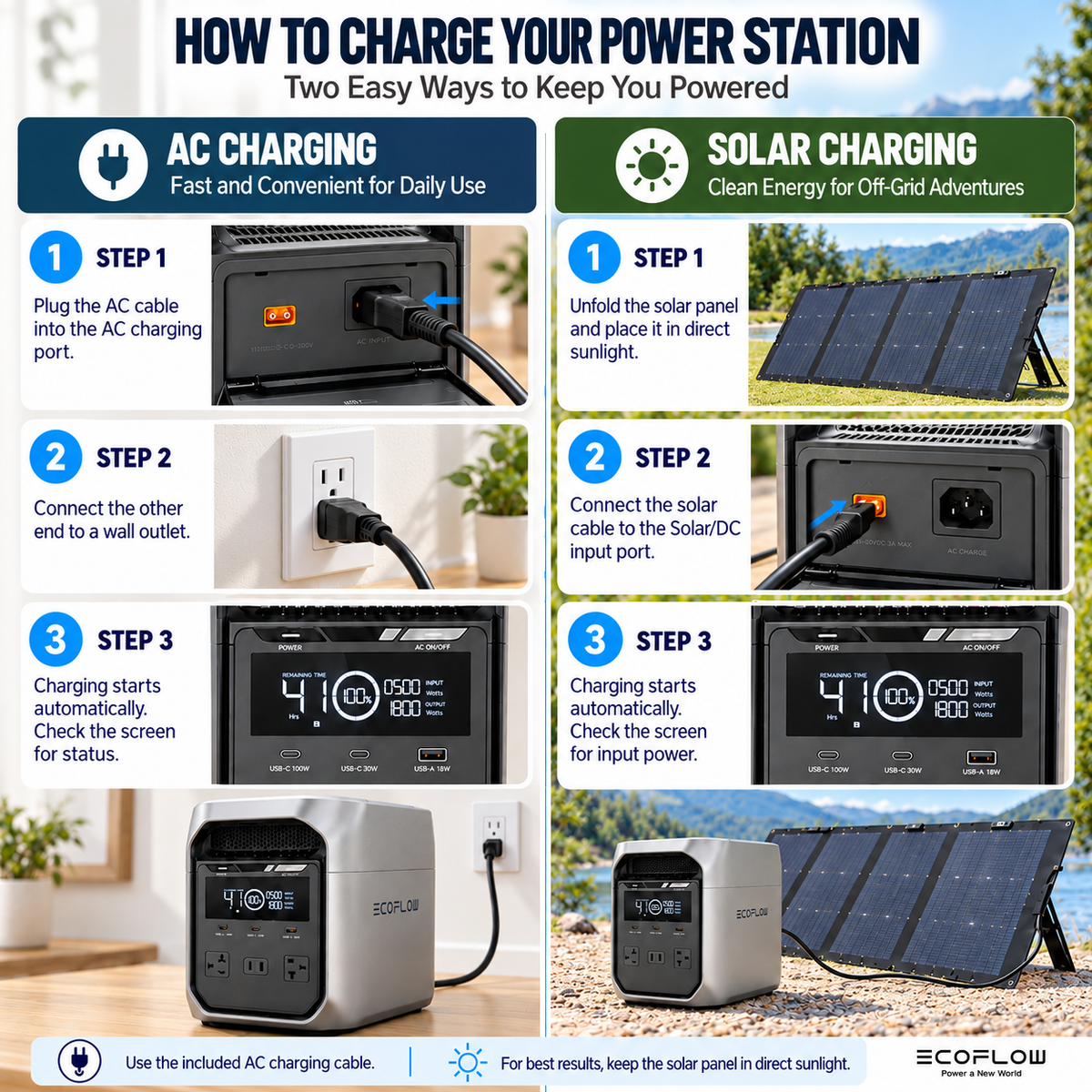 1024Wh Portable Power Station