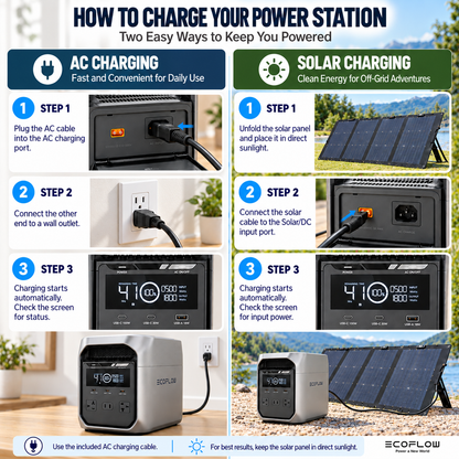 1024Wh Portable Power Station