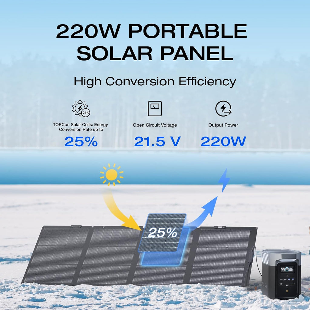 220W Portable Foldable Solar Panel