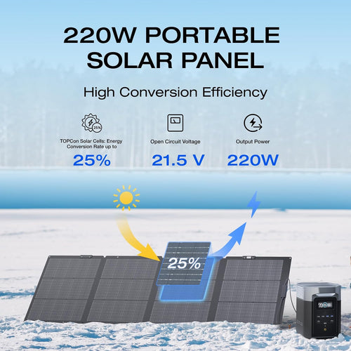 220W Portable Foldable Solar Panel